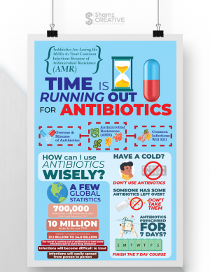 <span  class="uc-style-309638293924" style="color:#ffffff;">Poster-01-Antibiotics</span>